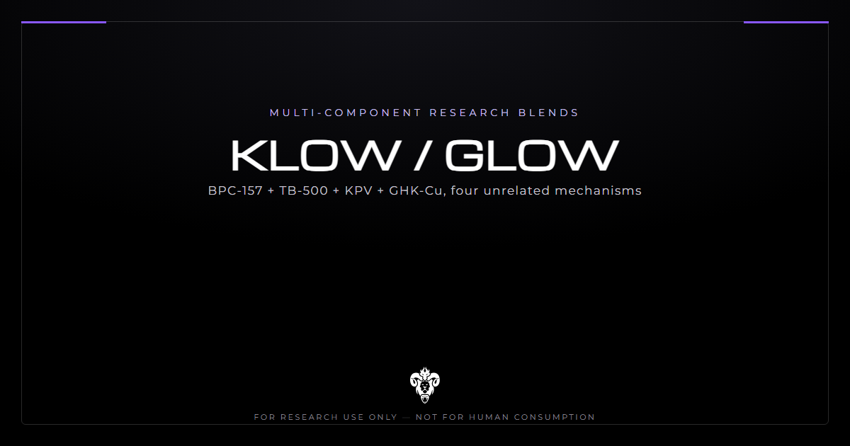 KLOW and GLOW: Reading a Multi-Peptide Blend