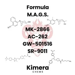 Formula: M.A.G.S.