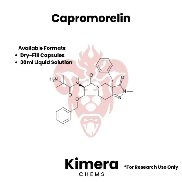 Capromorelin - Discontinuing