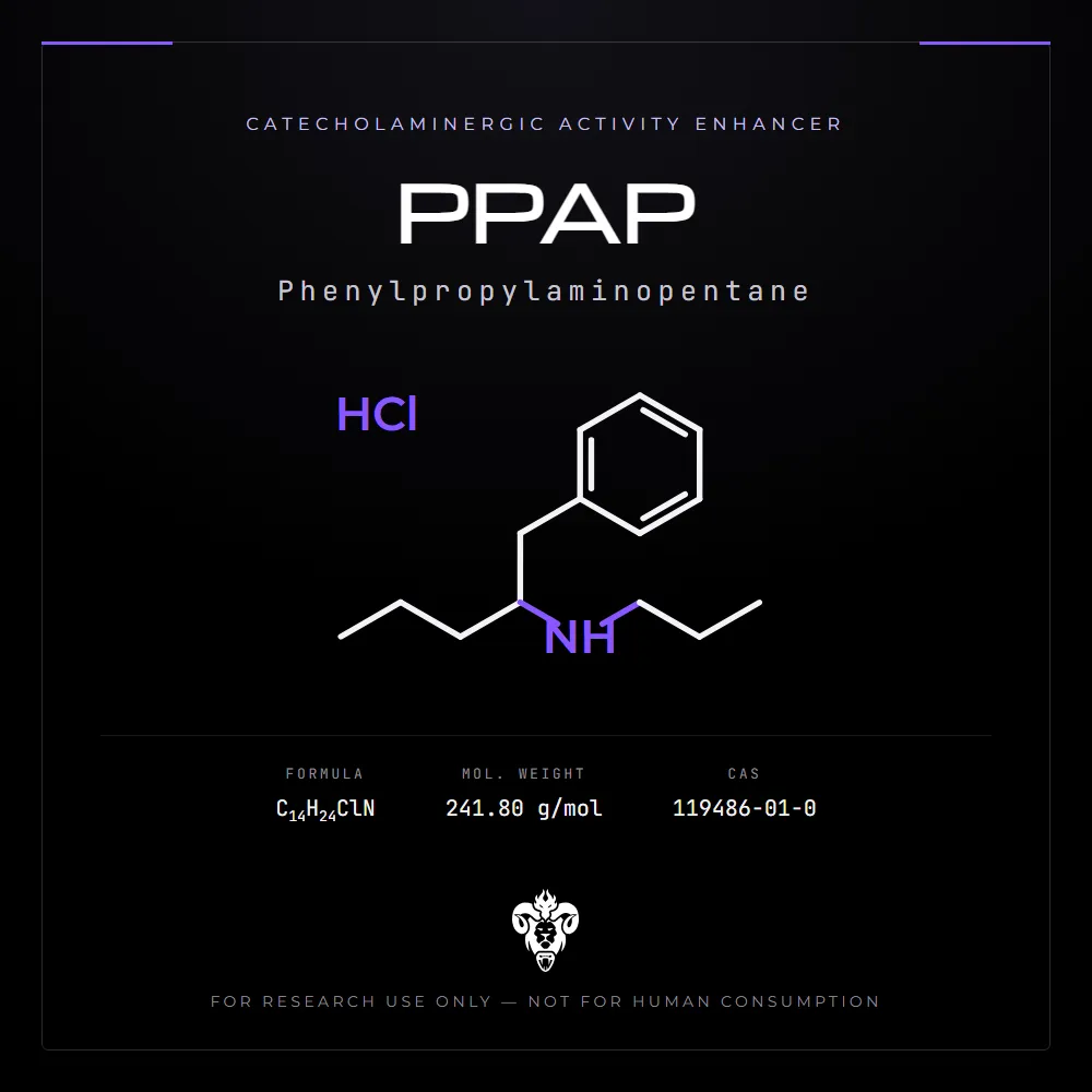 PPAP hydrochloride structure, C14H24ClN, 241.80 g/mol, CAS 119486-01-0