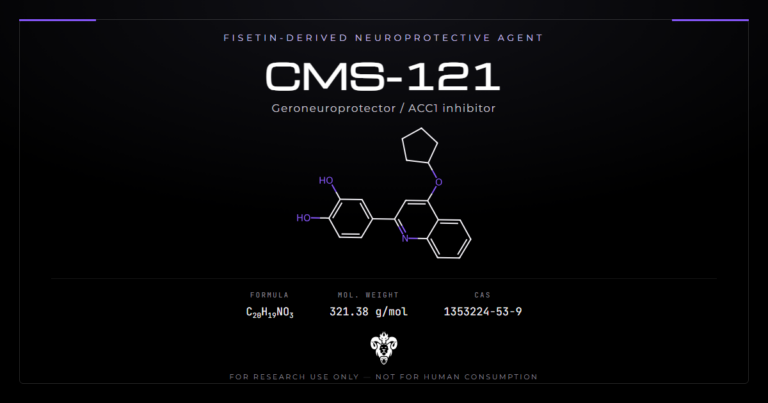 CMS-121 chemical structure and identifiers — CAS 1353224-53-9, C20H19NO3, 321.38 g/mol, a fisetin-derived fatty acid synthase inhibitor