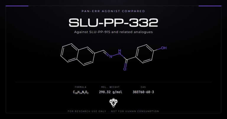 SLU-PP-332 chemical structure with molecular formula C18H14N2O2 on a dark laboratory background