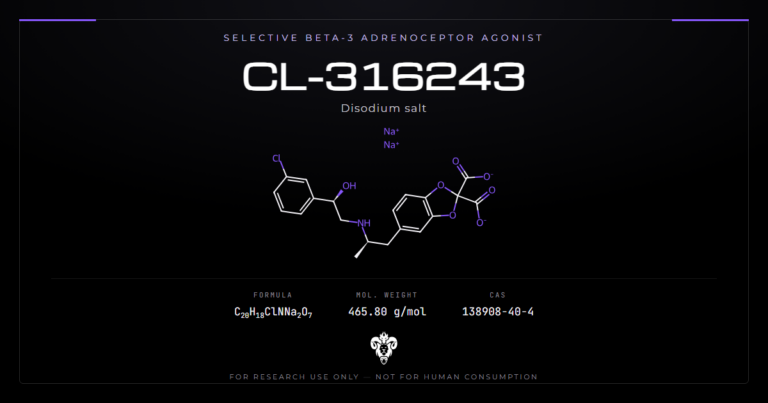 CL-316243 chemical structure and identifiers, a selective beta-3 adrenoceptor agonist research compound