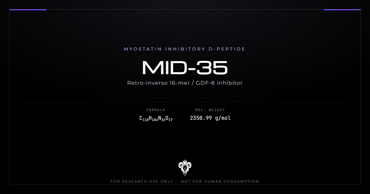 MID-35 peptide sequence map: 16-mer retro-inverso D-peptide with D-cyclohexylglycine at positions 3 and 9