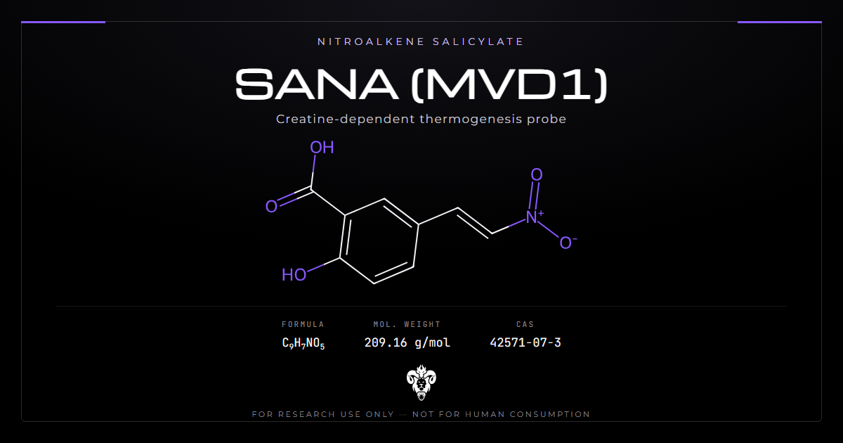 SANA (MVD1) skeletal structure with CAS number and molecular formula on a dark Kimera Chems background