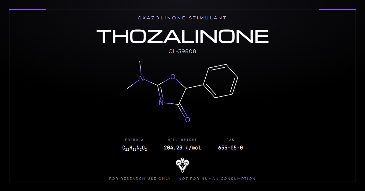 Thozalinone chemical structure diagram with CAS 655-05-0, formula C11H12N2O2, and molecular weight 204.23 g/mol