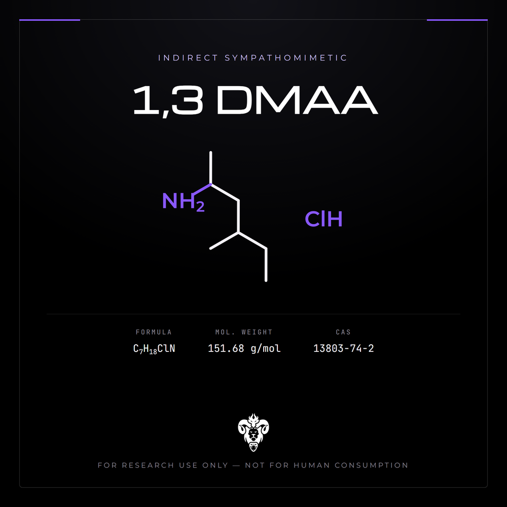 Chemical structure representation of 1,3 DMAA, an aliphatic amine.