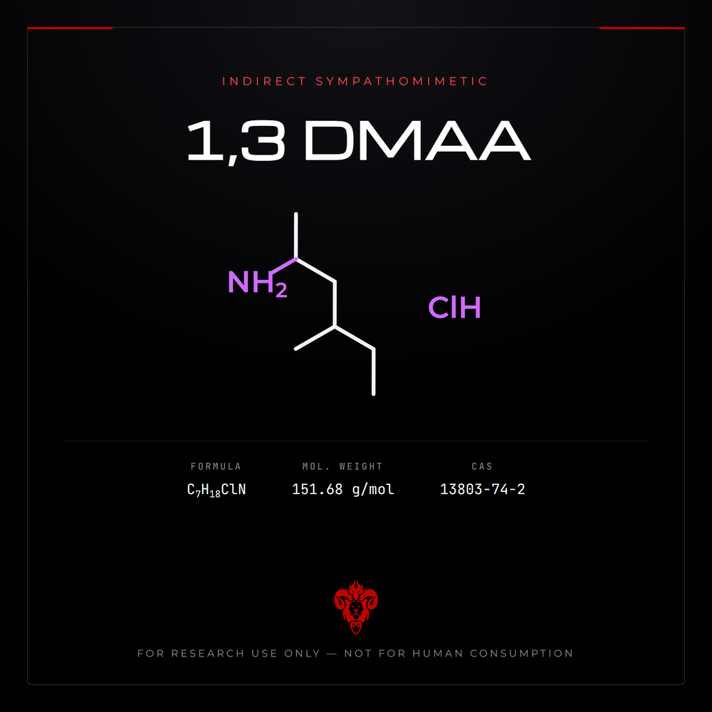 Chemical structure representation of 1,3 DMAA, an aliphatic amine.