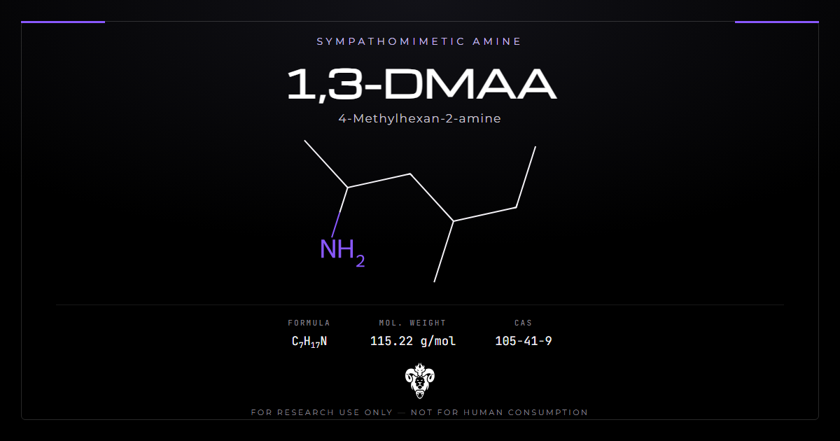 1,3-DMAA chemical structure with molecular formula C7H17N on a dark laboratory background