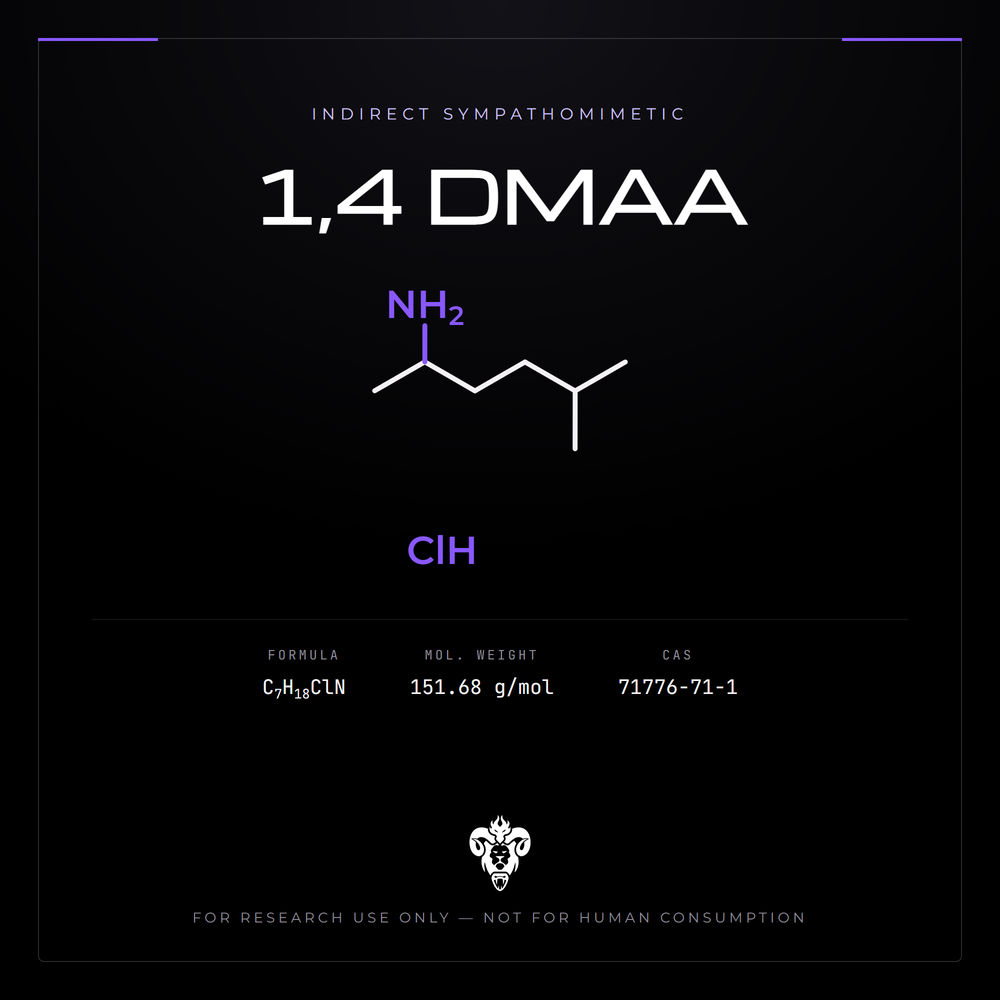 Chemical structure representation of 1,4 DMAA, an aliphatic amine.