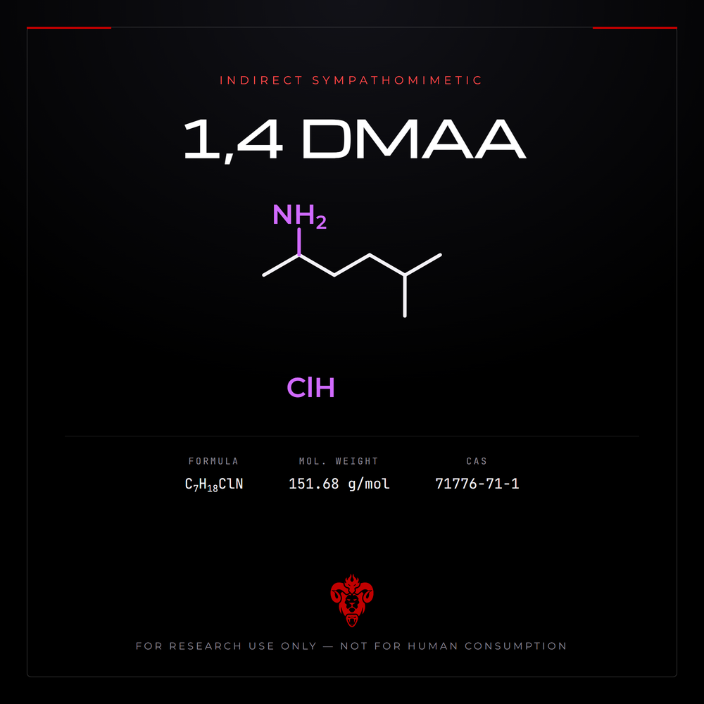 Chemical structure representation of 1,4 DMAA, an aliphatic amine.