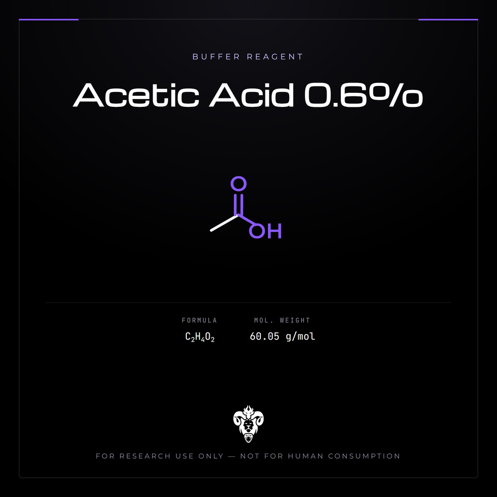 Chemical structure representation of Acetic Acid 0.6%, a simple carboxylic acid, aqueous solution.