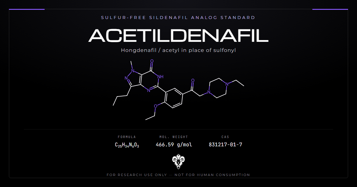 Acetildenafil chemical structure with molecular formula C25H34N6O3 on a dark laboratory background