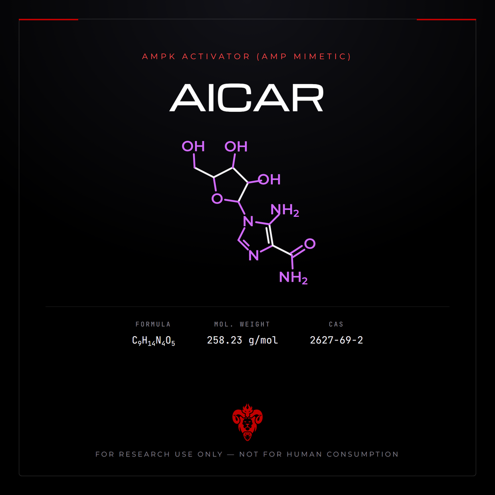 Chemical structure representation of AICAR, a purine nucleoside (AMP analogue).
