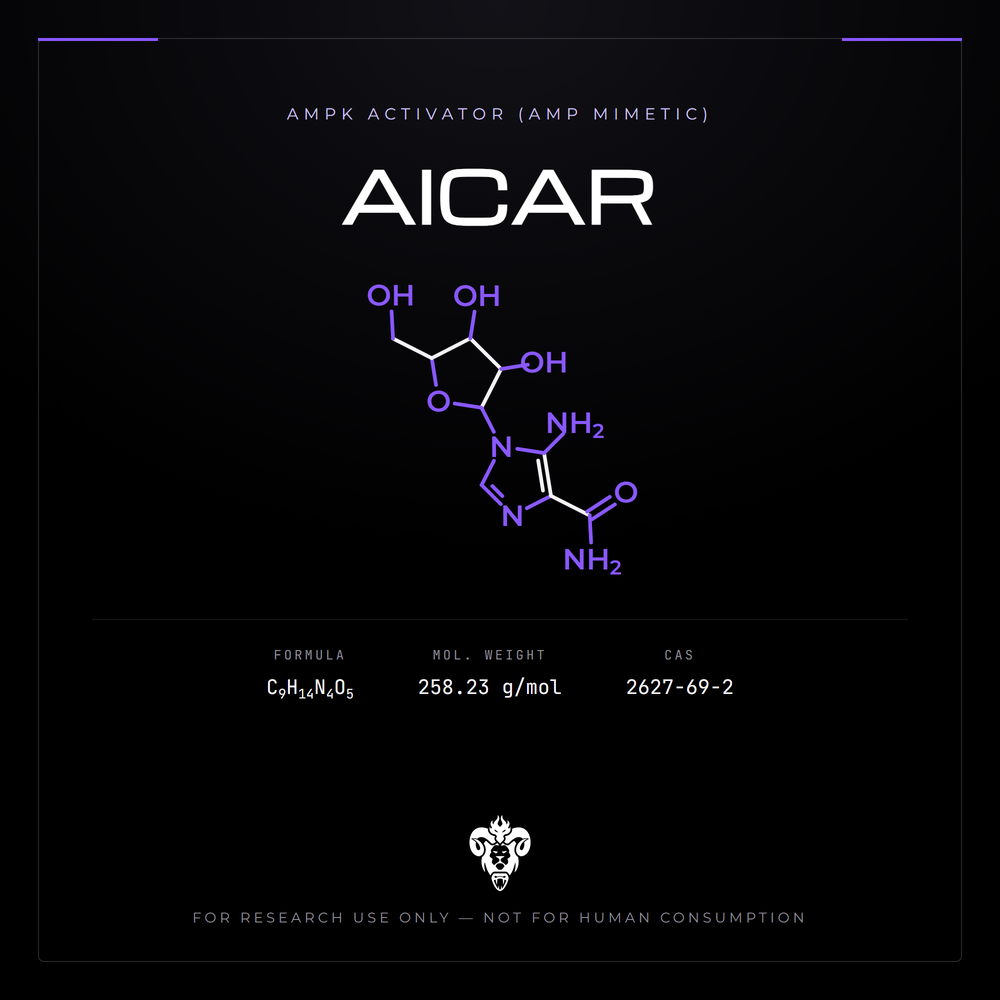 Chemical structure representation of AICAR, a purine nucleoside (AMP analogue).