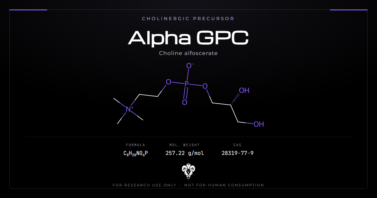 Alpha GPC chemical structure, choline alfoscerate, a zwitterionic glycerophosphocholine with one stereocentre
