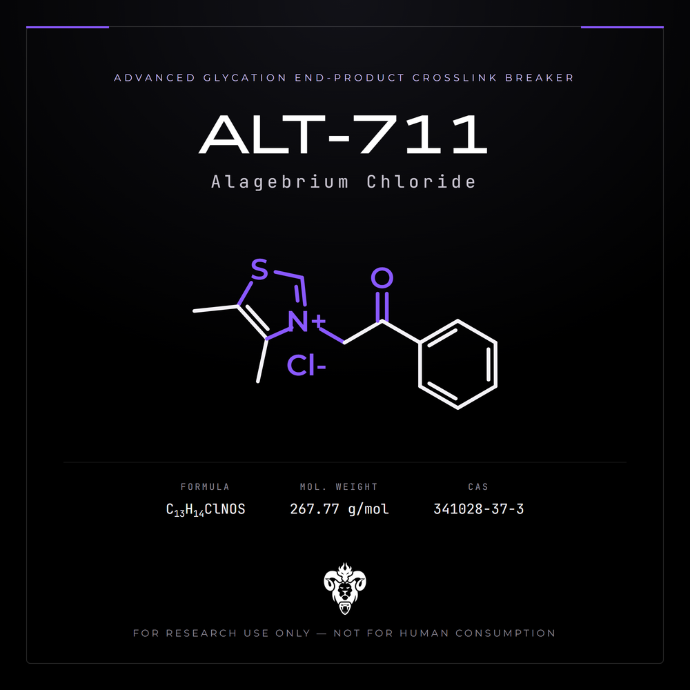 Chemical structure representation of ALT-711 (Alagebrium Chloride), a thiazolium salt; AGE crosslink breaker.