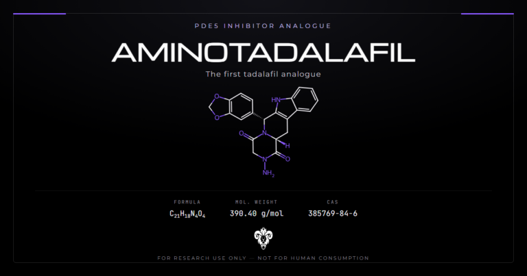 Molecular diagram of the tadalafil analog aminotadalafil, C21H18N4O4, 390.39 g/mol