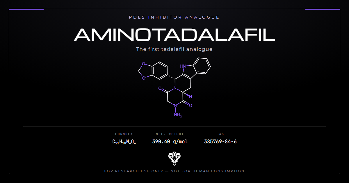 Molecular diagram of the tadalafil analog aminotadalafil, C21H18N4O4, 390.39 g/mol