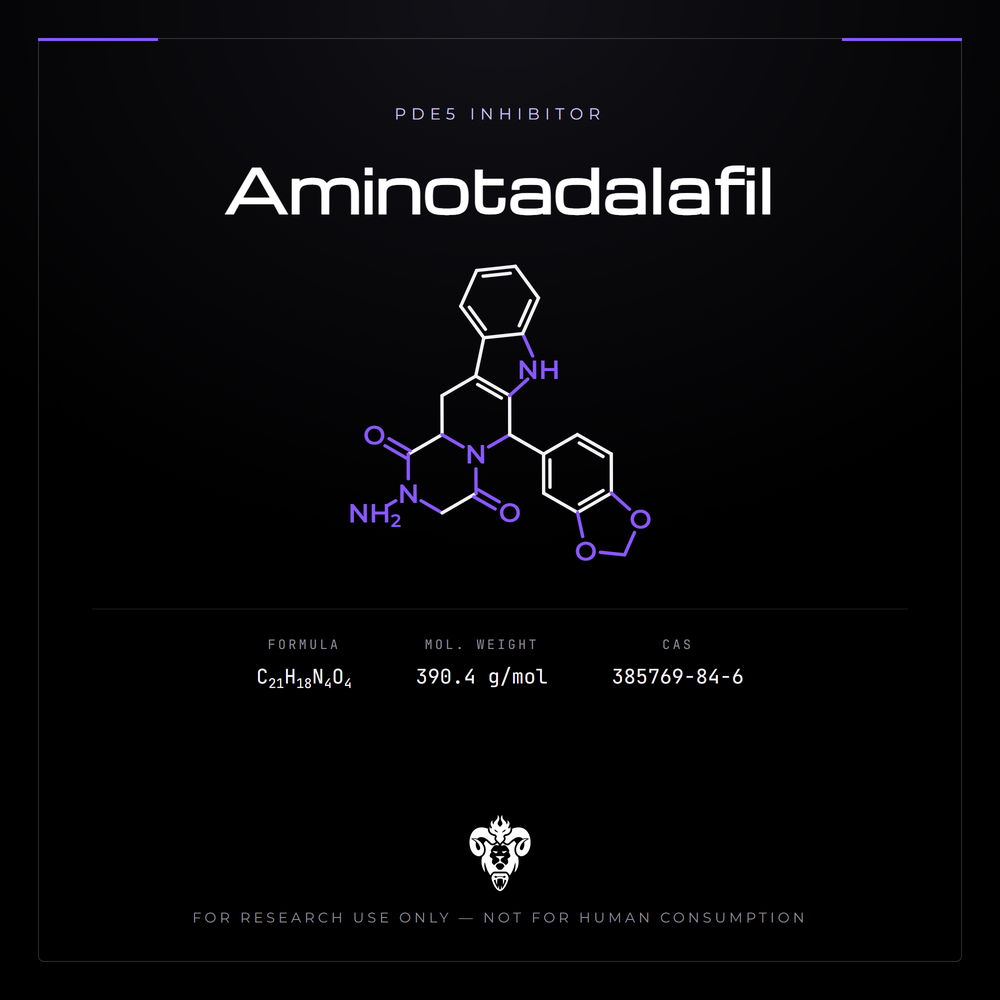 Chemical structure representation of Aminotadalafil, a β-Carboline-derived Tadalafil analog.