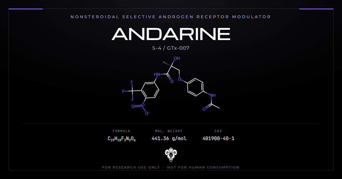 Andarine structure, the nonsteroidal SARM S-4 GTx-007