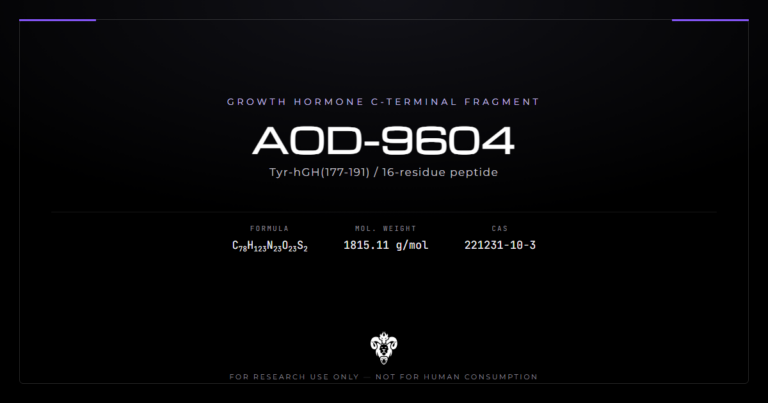 AOD-9604 identity card, the 16-residue tyrosylated growth hormone C-terminal fragment