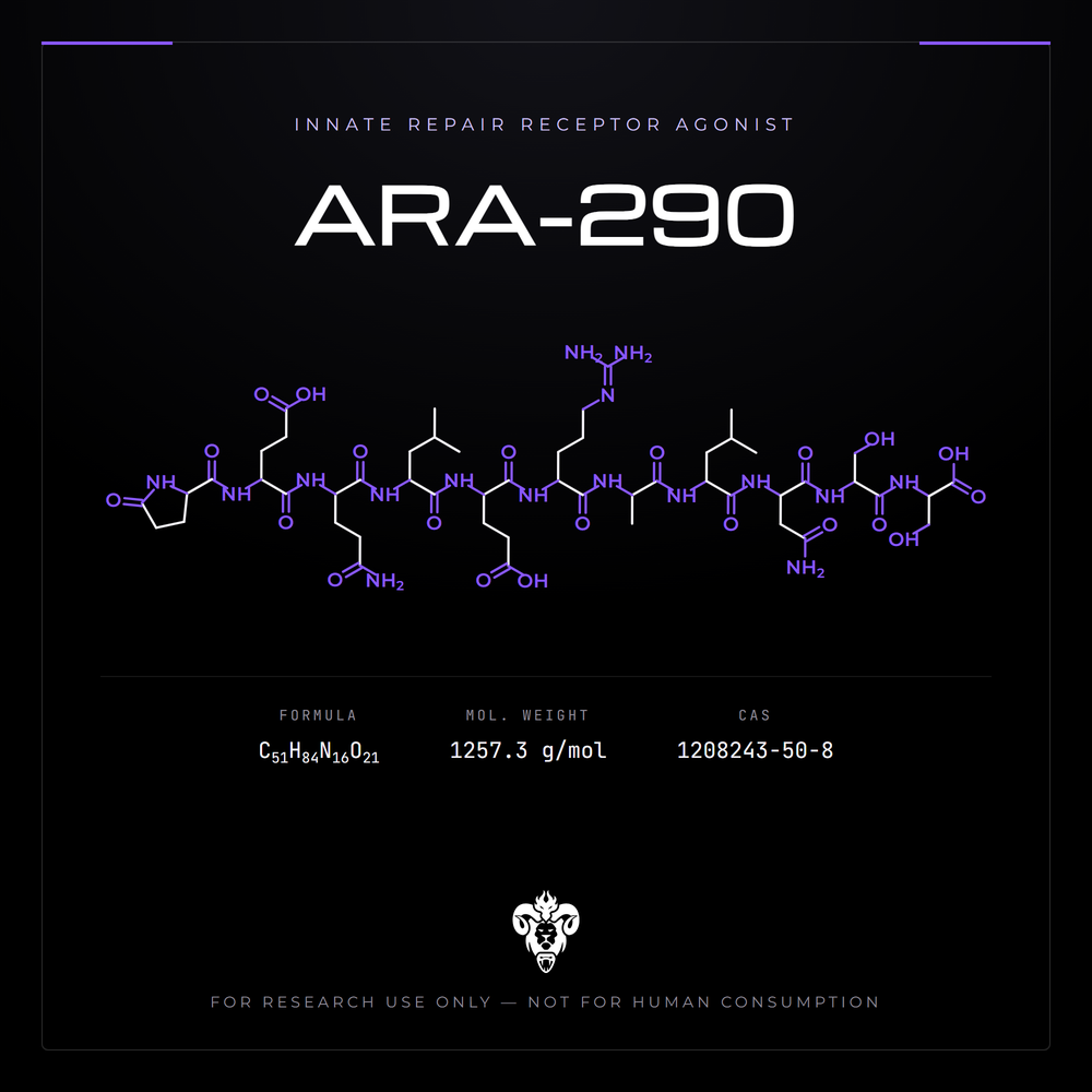Chemical structure representation of ARA-290, a 11-residue erythropoietin helix-B peptide.