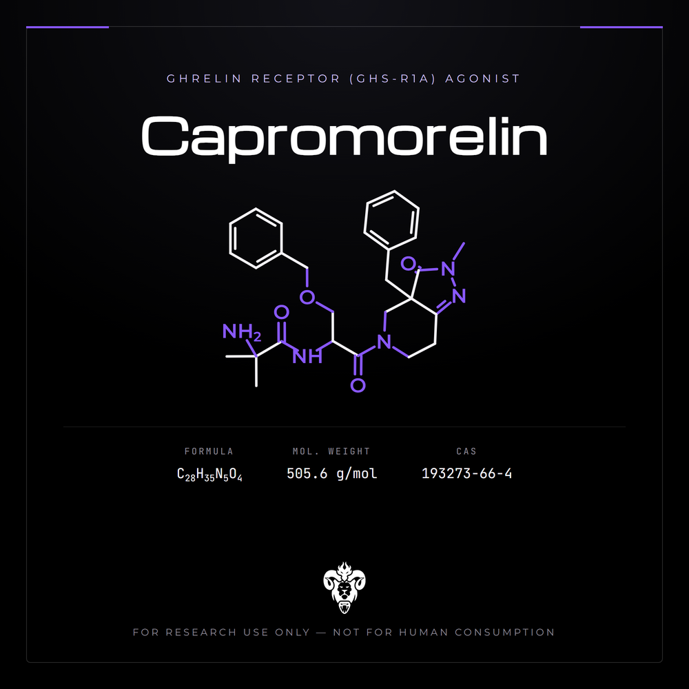 Chemical structure representation of Capromorelin, a pyrazolo-piperidine derivative.