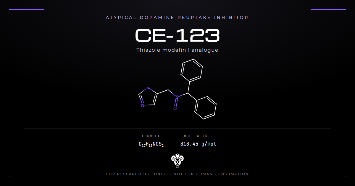CE-123 chemical structure with molecular formula C17H15NOS2 on a dark laboratory background