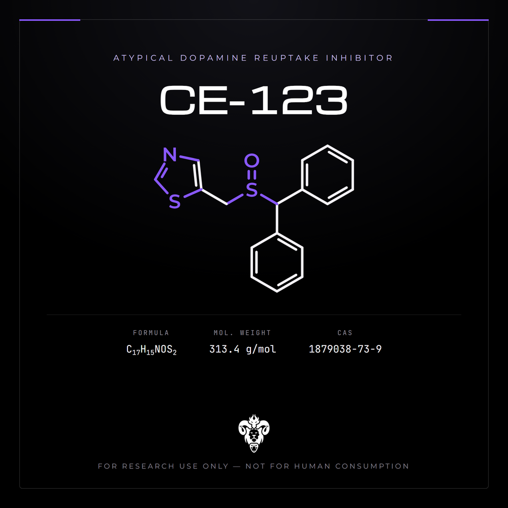 Chemical structure representation of CE-123, a thiazole Derivative.