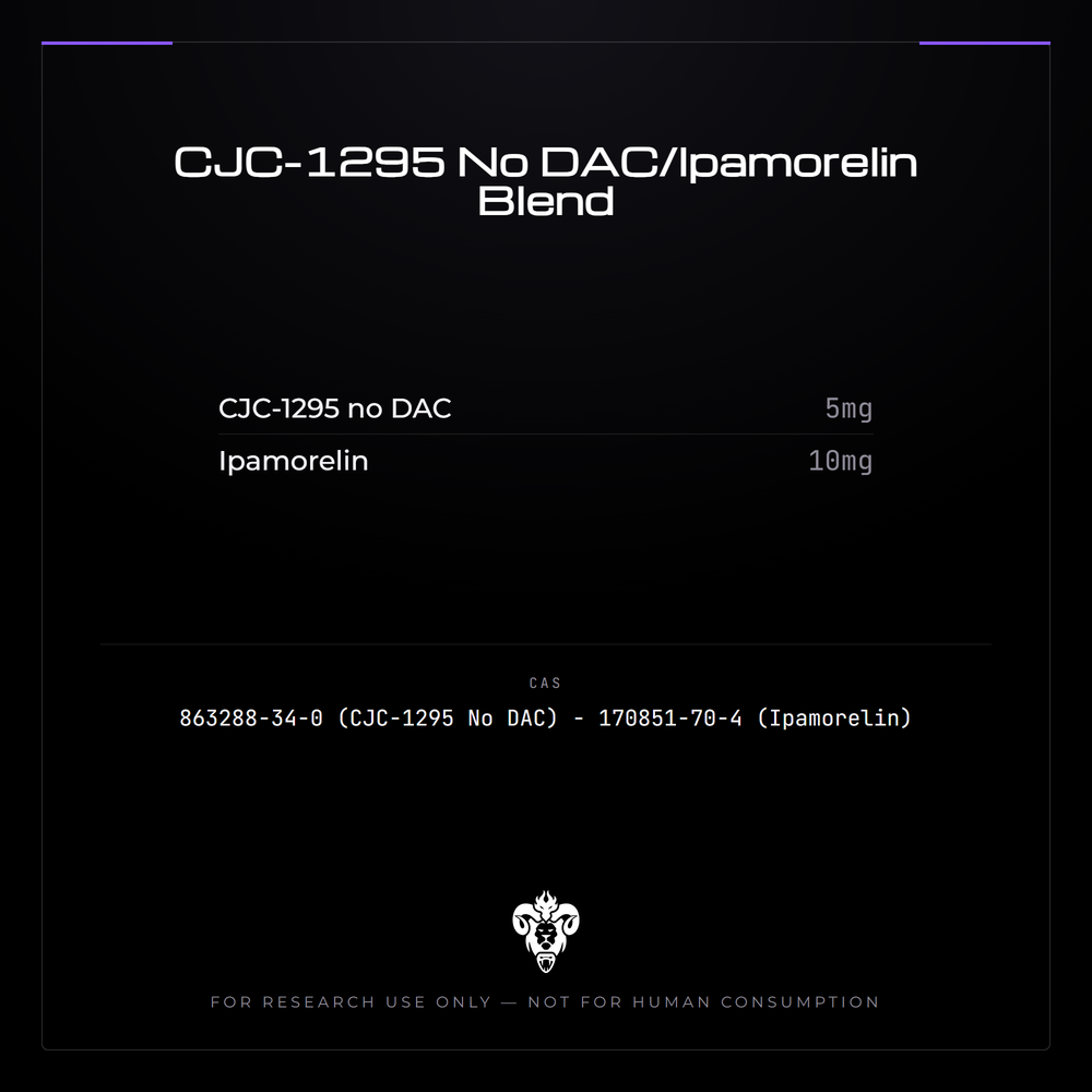Kimera Chems research compound cover for CJC-1295 No DAC/Ipamorelin Blend, a peptide blend: CJC-1295 no DAC, ipamorelin.