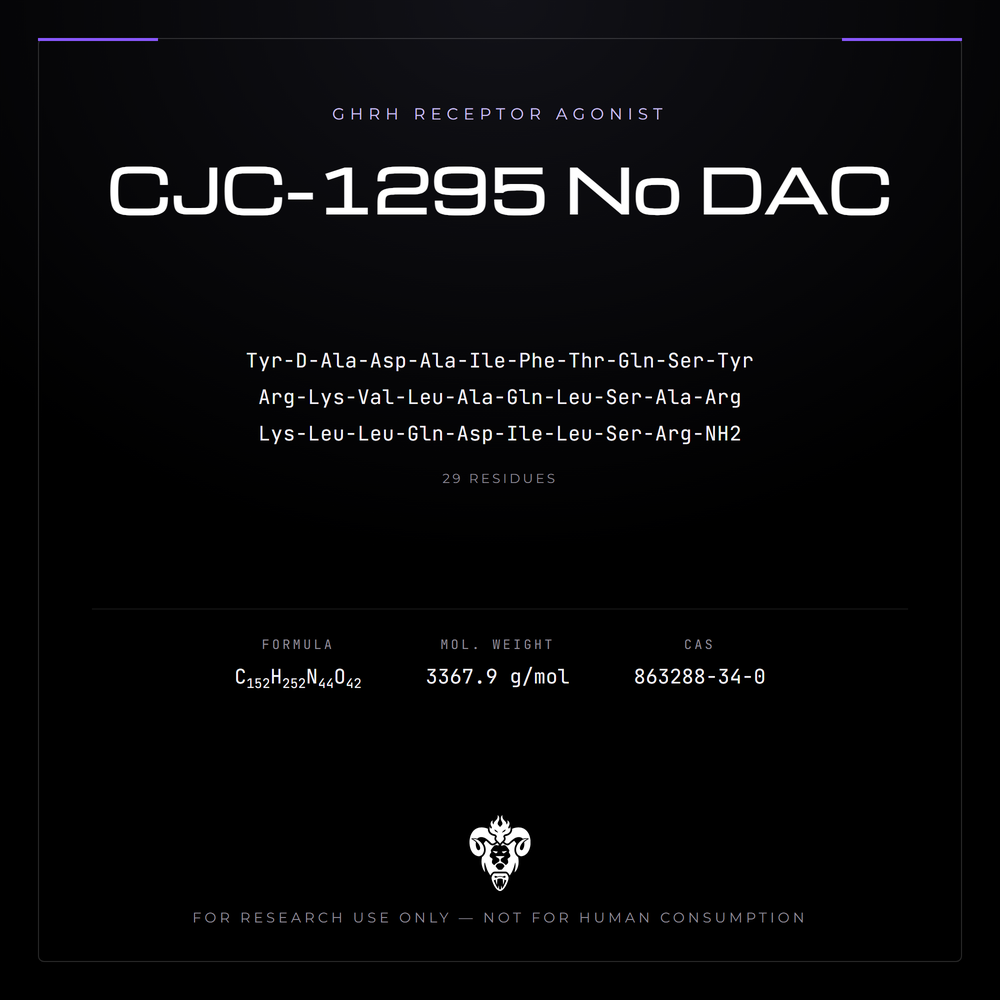Kimera Chems research compound cover for CJC-1295 No DAC, a synthetic GHRH(1-29) analogue peptide.