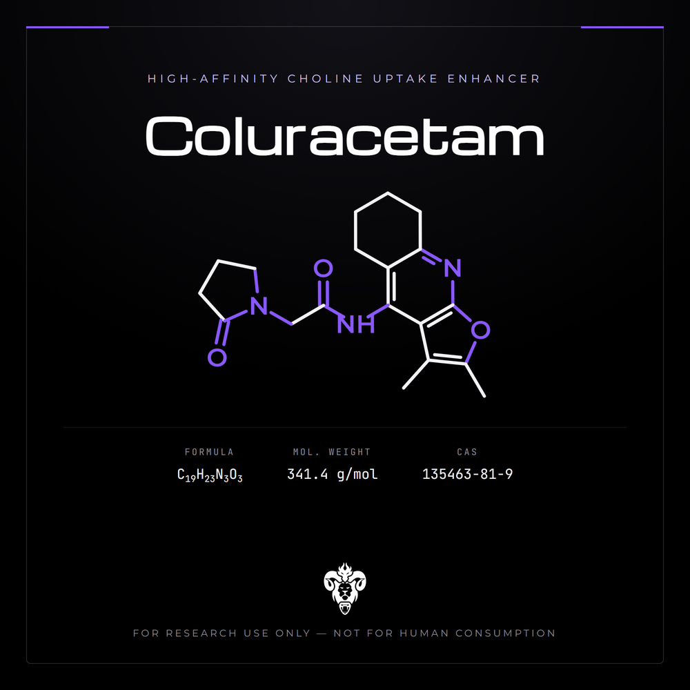 Chemical structure representation of Coluracetam, a tetrahydrofuroquinoline / Pyrrolidine derivative.