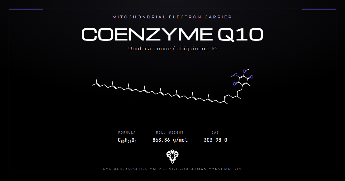 CoQ10 structure, the benzoquinone head with its ten-unit isoprenoid tail