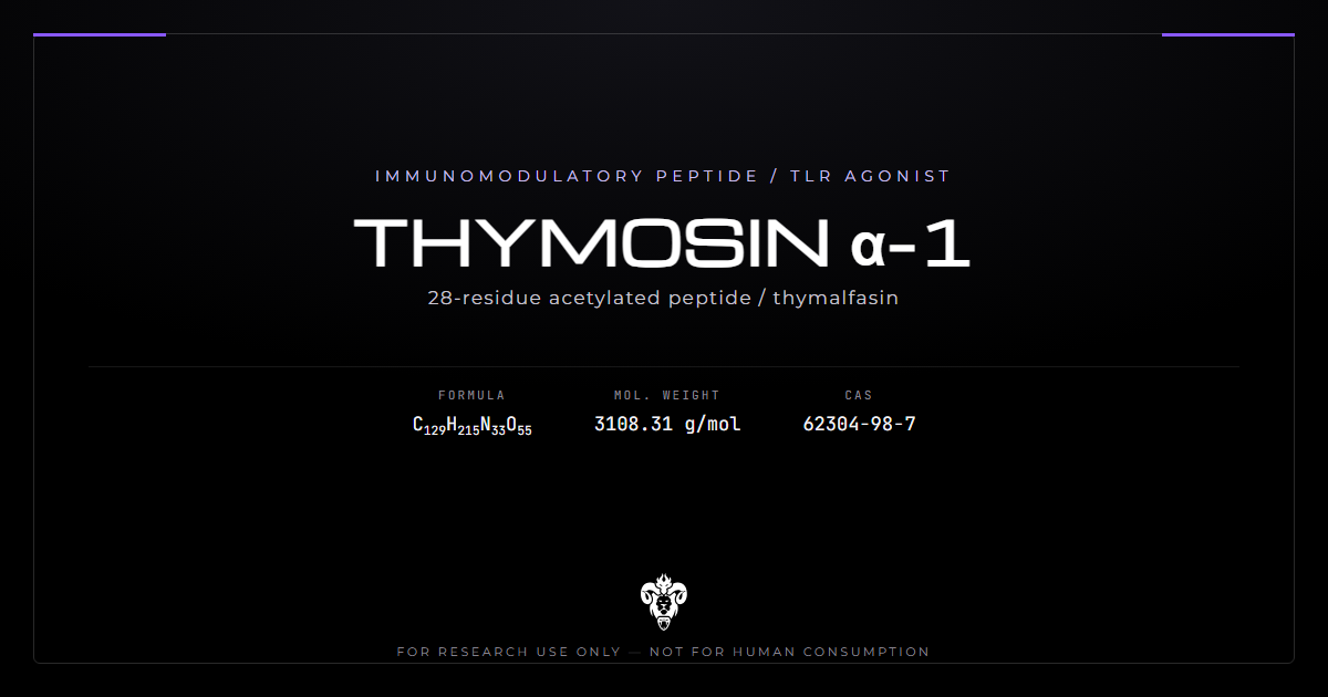 Thymosin Alpha-1 cover, the 28-residue acetylated immunomodulatory peptide thymalfasin