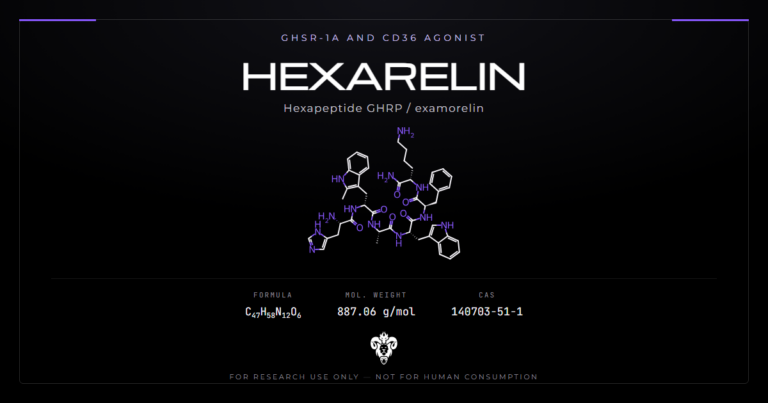 Hexarelin cover, the GHRP hexapeptide examorelin and its identity data