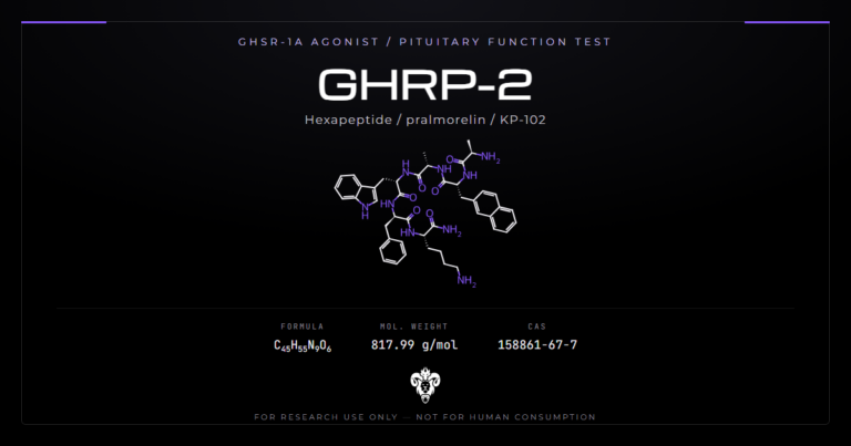 GHRP-2 cover, the hexapeptide secretagogue pralmorelin and its identity data