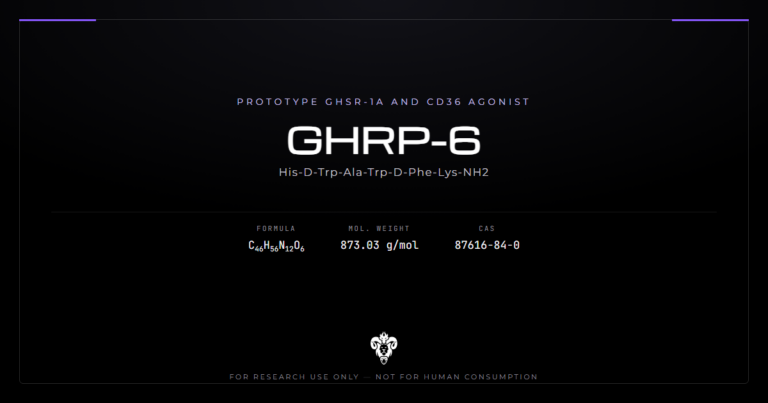 GHRP-6 cover, the prototype secretagogue hexapeptide and its identity data