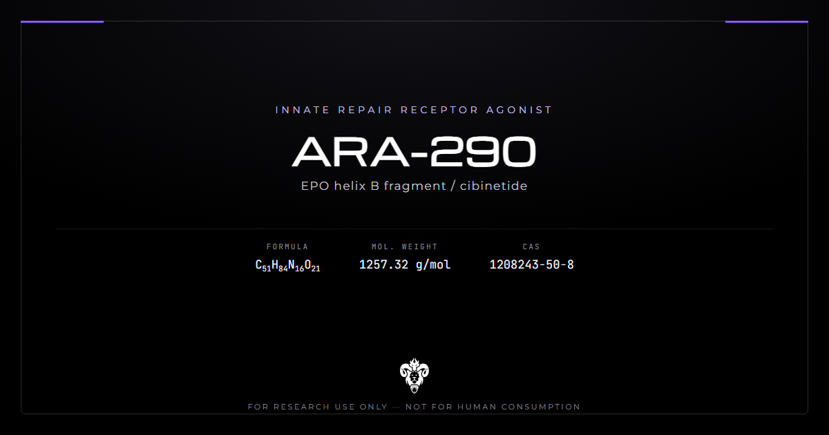 ARA-290 cover, the non-erythropoietic EPO-derived peptide cibinetide