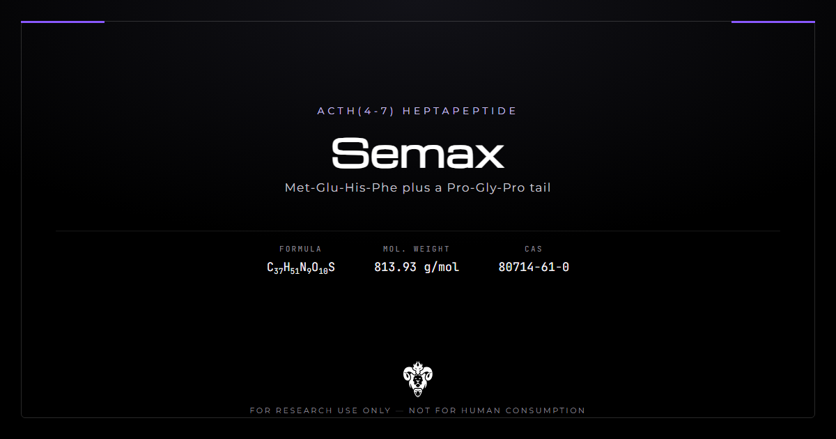 Semax cover, the ACTH(4-7) heptapeptide with its Pro-Gly-Pro tail and identity data