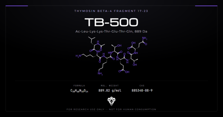 TB-500 cover, the acetylated seven-residue thymosin beta-4 fragment and its identity data