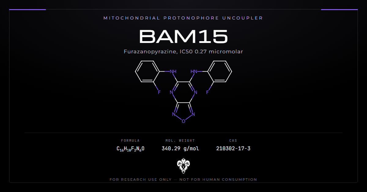 BAM15 cover, the furazanopyrazine mitochondrial uncoupler and its identity data