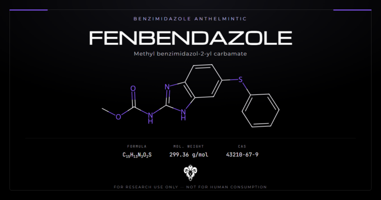 Fenbendazole chemical structure, methyl N-(6-phenylsulfanyl-1H-benzimidazol-2-yl)carbamate