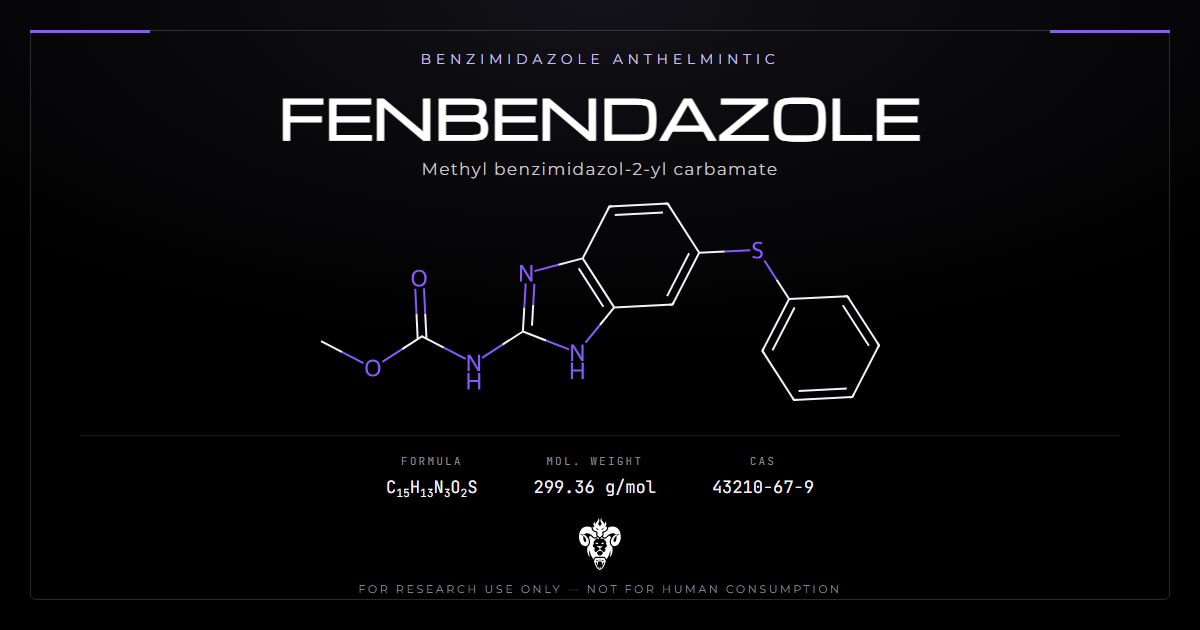 Fenbendazole chemical structure, methyl N-(6-phenylsulfanyl-1H-benzimidazol-2-yl)carbamate