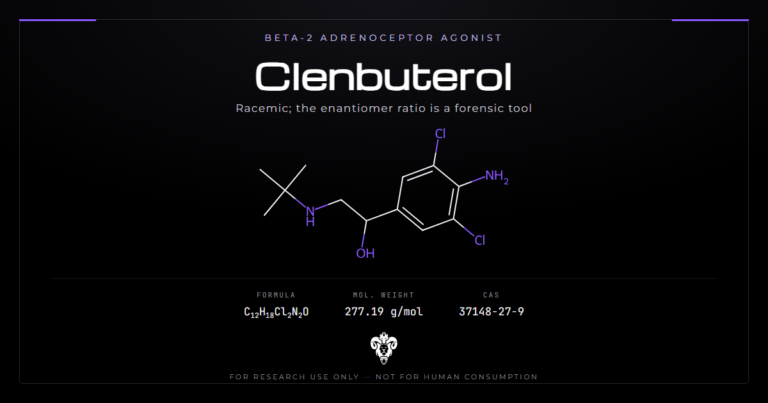 Clenbuterol cover, the beta-2 adrenoceptor agonist and its identity data