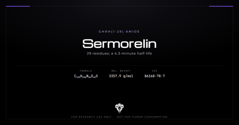 Sermorelin cover, the GHRH(1-29) fragment and its identity data
