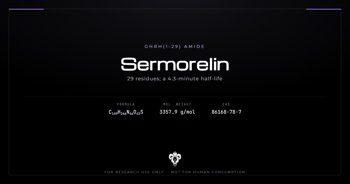 Sermorelin cover, the GHRH(1-29) fragment and its identity data