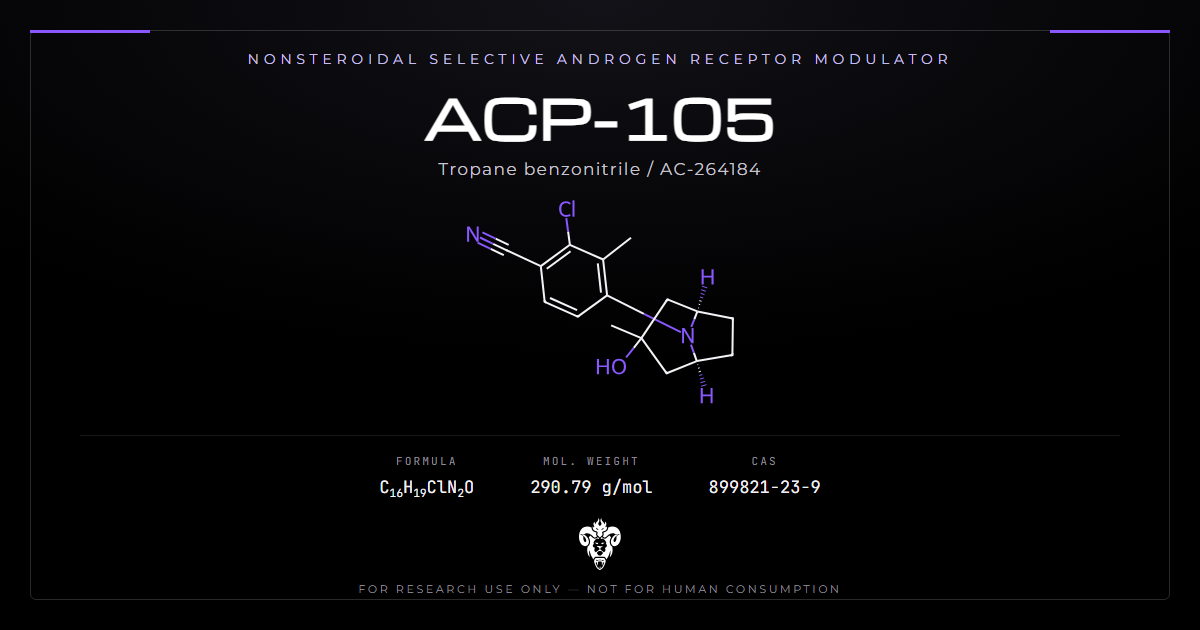 ACP-105 structure, the tropane-based selective androgen receptor modulator