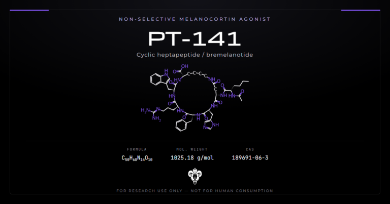 PT-141 cover, the cyclic heptapeptide bremelanotide and its MC4R identity data