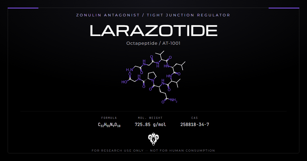 Larazotide cover, the zonulin antagonist octapeptide AT-1001 and its identity data